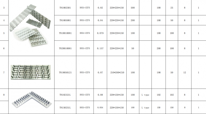 Sản phẩm bán nóng tấm truss nhựa với thép hỗn hợp vật liệu chất lượng cao 2