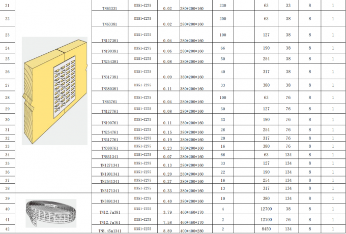 Sản phẩm bán nóng tấm truss nhựa với thép hỗn hợp vật liệu chất lượng cao 5