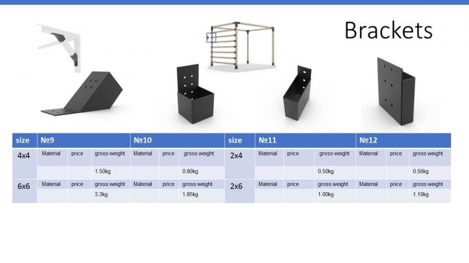 DIY Pergola Kit 3 Way T Brackets cho gỗ 4x4, lý tưởng cho vườn Pergolas & Gazebos 2