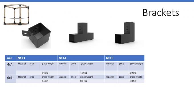 DIY Pergola Kit 3 Way T Brackets cho gỗ 4x4, lý tưởng cho vườn Pergolas & Gazebos 3